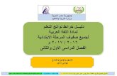 نواتج التعلم لمادة اللغة العربية للمرحلة الابتدائية