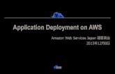 Application Deployment on AWS