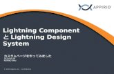 Lightning componentとlightning design system