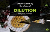 Dilution in startup fundraising