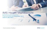 Entwicklung des deutschen Pharmamarktes im Jahr 2015