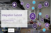 Integration summit 2016  keynote