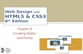 HTML5 &CSS: Chapter 08