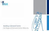 Building a Demand Centre – Six Stages in Demand Centre Maturity