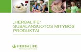 Herbalife mitybos produktai