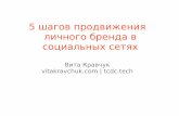 Personal brand social_networks_kravchuk