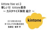 新しい SI kintone革命