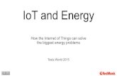 Internet of Things (IoT) and energy keynote at Tesla World