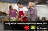 Eating Well & Customer Experiences Made Easy with Plated