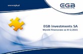 EGB Investments SA wyniki finansowe