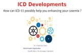 ICD11 & DRGs