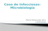 Fiebre y esplenomegalia, Dra María Peñaranda