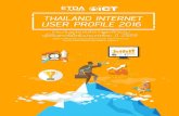 Thailand Internet user Profile 2016