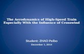 The aerodynamics of high speed train with the influence of crosswind