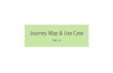 B-Slide Journey map & Use case