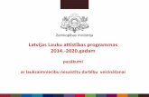 Latvijas Lauku attīstības programmas 2014.-2020.gadam pasākumi ar lauksaimniecību nesaistītu darbību  veicināšanai