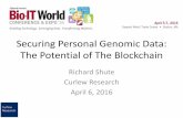 Securing personal genomic data res