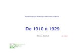 Histoire et figures de la non-violence : de 1910 à 1929