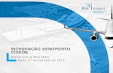 AIE: Airport City & Real Estate - Apresentação Guilherme Motta - BH Airport