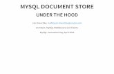 MySQL Document Store: Under the Hood