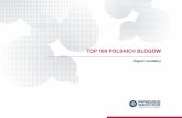 TOP 100 polskich blogów, 2015