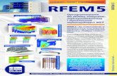 RFEM 5 - Dlubal Software Sp. z o.o.
