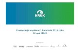 Kruk earnings for 1Q2016