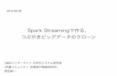 Spark Streamingで作る、つぶやきビッグデータのクローン(Hadoop Spark Conference Japan 2016版)