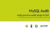 MySQL Audit using Percona audit plugin and ELK