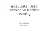 Yapay Zeka, Deep Learning and Machine Learning