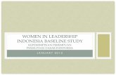 Women in leadership - Indonesia baseline study = Kepemimpinan ...