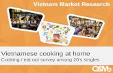Research on Vietnamese cooking at home