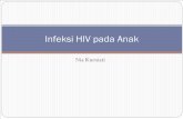 Infeksi HIV pada Anak