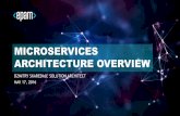 Microservices architecture overview v3