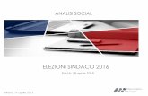 Elezioni sindaco 2016: la reputazione on line dei candidati di Milano e Roma (6-18 aprile)