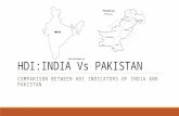 HDI india vs pakistan