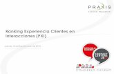 Ranking Experiencia Clientes en Interacciones (PXI)