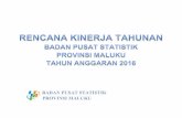 Unduh Rencana Kerja Tahunan BPS Provinsi Maluku 2016