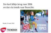 Goos Eilander - De trends die het al 10 jaar volhouden