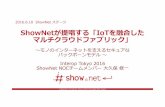2016.6.10 ShowNetステージ マルチクラウドファブリック
