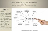 Good Manufacturing Practice ppt