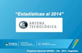 Antena Tecnológica  Argentina Vigilancia Tecnológica