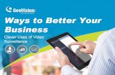 Clever Uses of Video Surveillance - Tips for Retailers