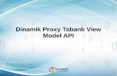 20160414 voxxed days_ist_dynamic_proxy_based_view_model_tr