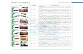 Catalogo  digital- tecni muebles -2012