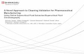 Cleaning Validation for Pharmaceutical Manufacturing Using Online SFE/SFC