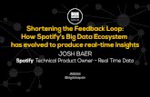 Shortening the Feedback Loop: How Spotify’s Big Data Ecosystem has evolved to produce real-time insights by Josh Baer