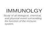 Inate immunity
