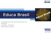 Curitiba gp01-fgp-educare