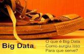 I opera artigo o que é big data como surgiu o big data para que serve o big data